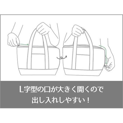 ランチバッグ soretoトートバッグ