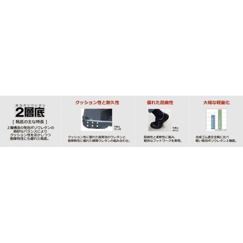 JIS安全靴 AW12セイデンクツ 26