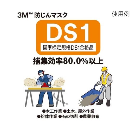 防じんマスク 脱臭機能付き 9913−D