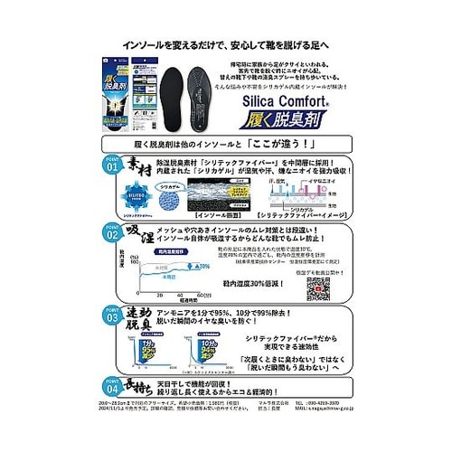 Silica Comfort(シリカコン