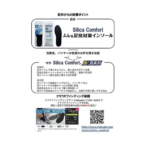 Silica Comfort(シリカコン