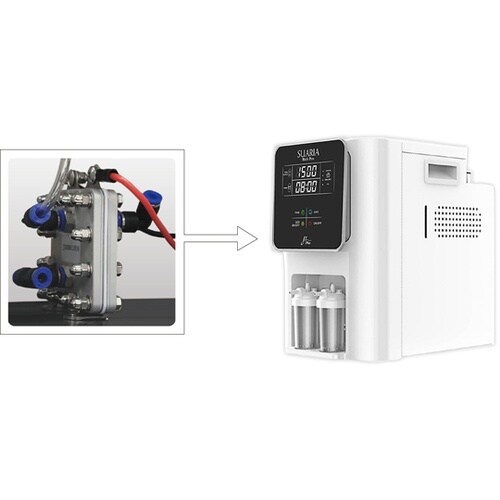 SUARIA Rich Pro(スアリア