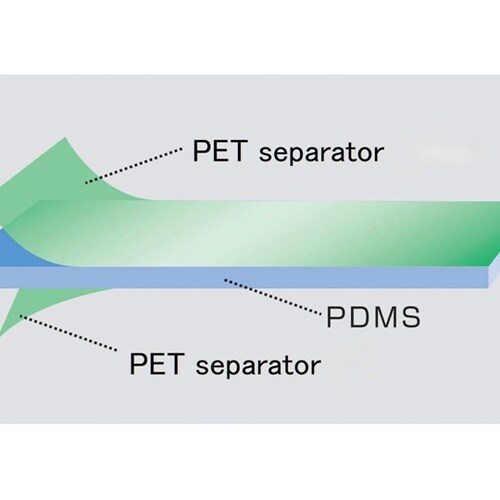 超親水PDMSシート(極薄シリーズ)UT