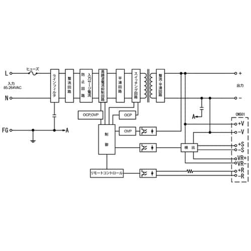 極超低ノイズスイッチング電源 DC12V