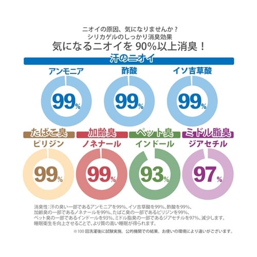 ドライミング クール 除湿・消臭・冷感