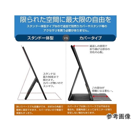 モバイルモニター 15.6インチ(ブラッ