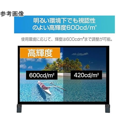 オープンフレームモニター 7.0インチ