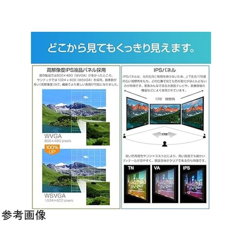 オープンフレームモニター 7.0インチ