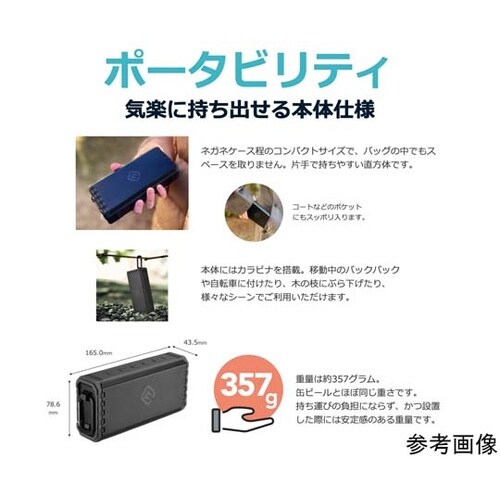 Bluetoothスピーカー IPX7防