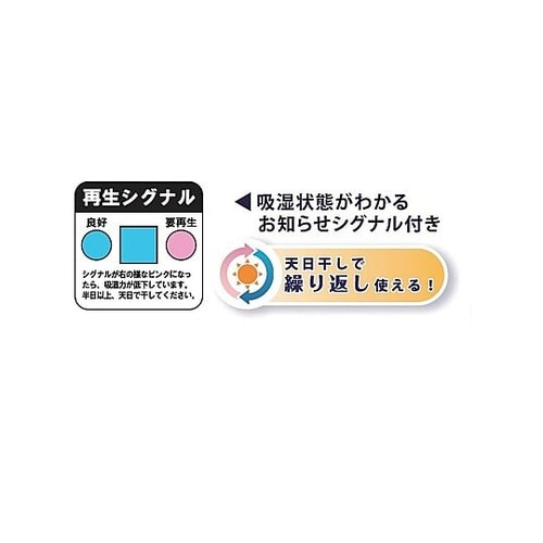 繰り返し使えるクローゼット用除湿・消臭シ