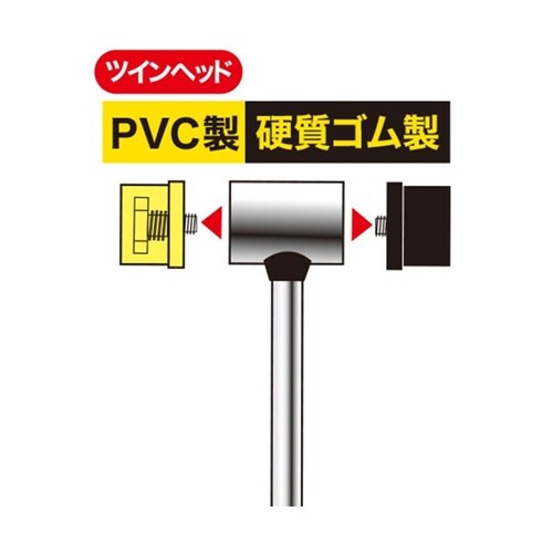 プラスチックハンマ PRH−30