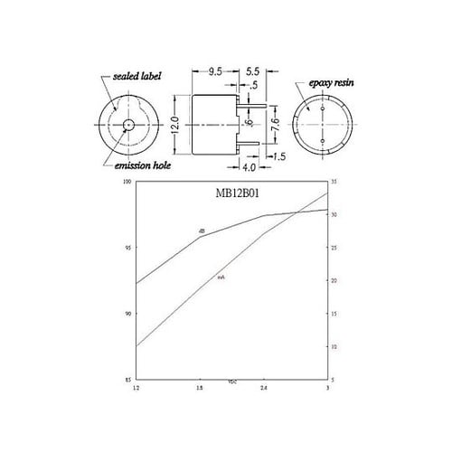 自励型電磁ブザー 端子タイプ 1.5V