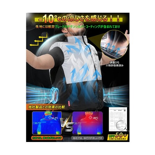 COVELL 空調冷風服フルセット(ホワ