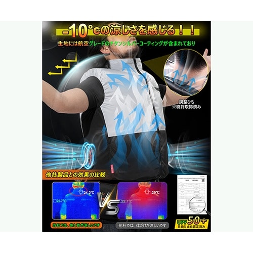 COVELL 空調冷風服フルセット(ライ