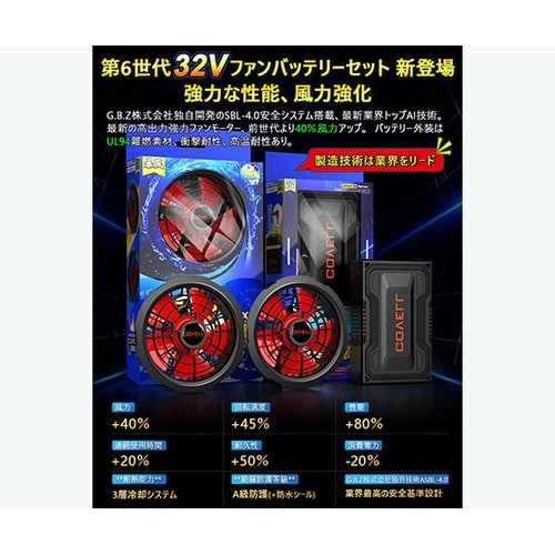 COVELL 空調冷風服フルセット(ライ