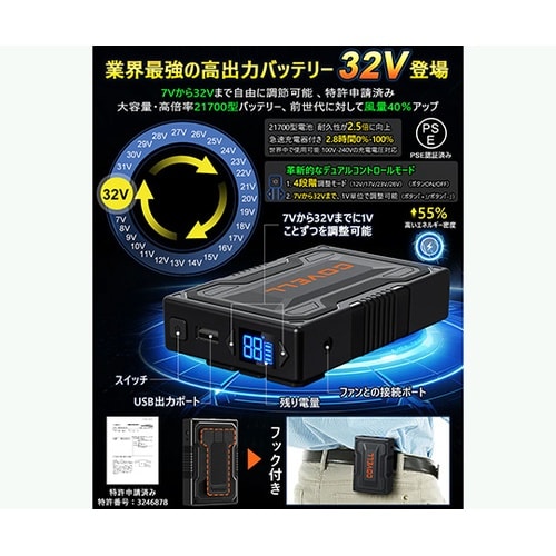 COVELL 空調冷風服フルセット(濃紺