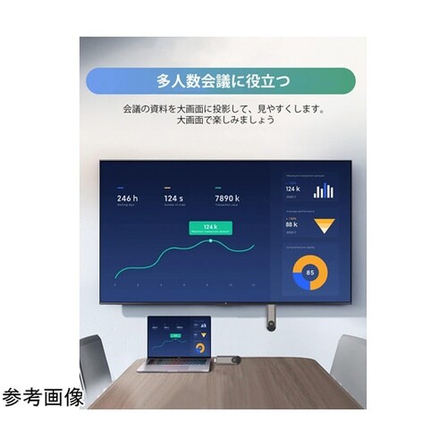 ワイヤレスHDMI送受信機セット WL0