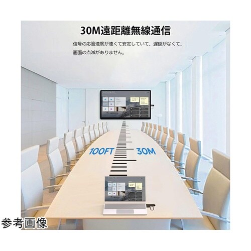 ワイヤレスHDMI送受信機セット WL0