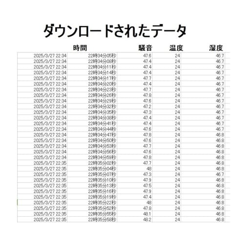 壁掛け騒音計 WS1803B