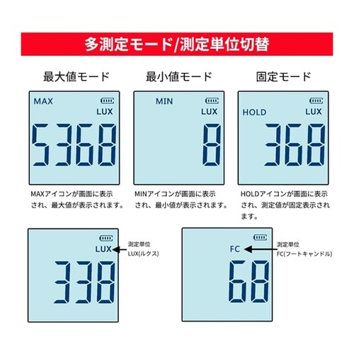 高精度照度計 SW−582