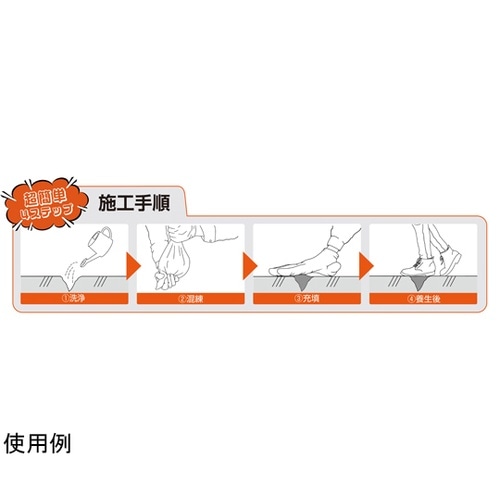 超速硬高強度コンクリート補修材 マッハコ