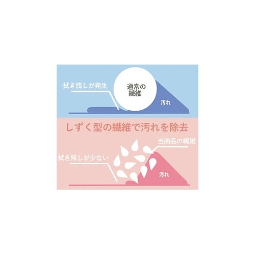 鯖江のメガネ工場がいつも使っているメガネ