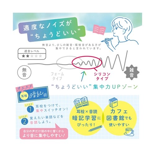 集中耳栓 フォームタイプ ケース付 ピン