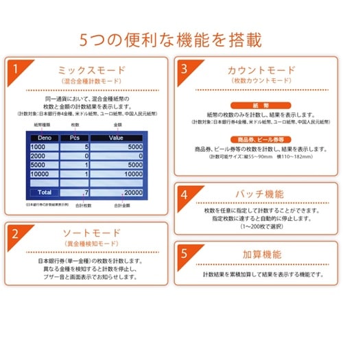 混合金種紙幣計数機 DN−900 DN−