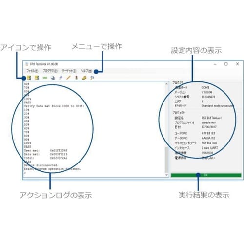 フラッシュプログラマ PG−FP6 Te