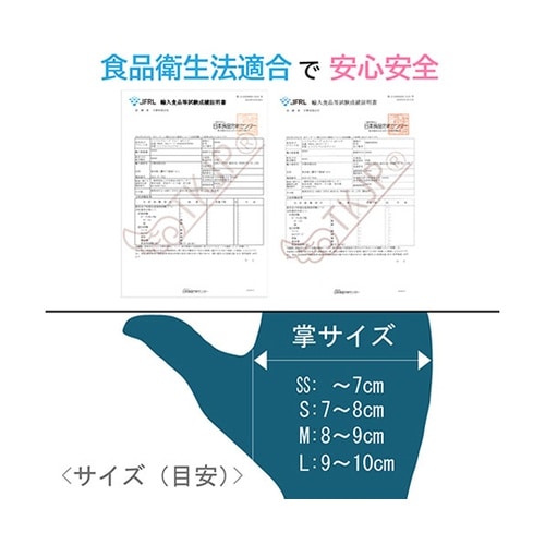 ニトリル手袋 Lサイズ ブルー glov