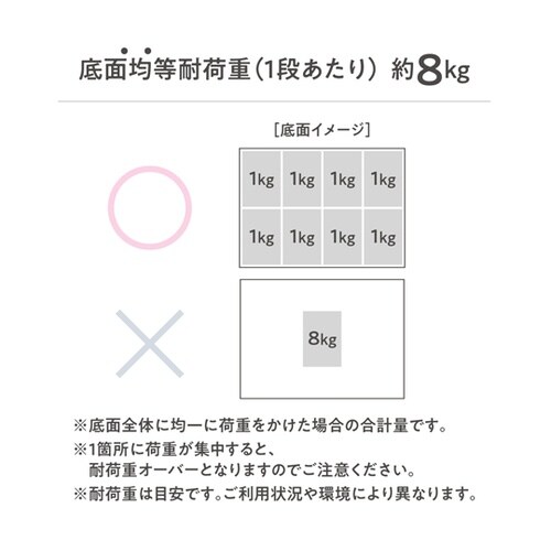 スタッキングコンテナN ナロー 1セット