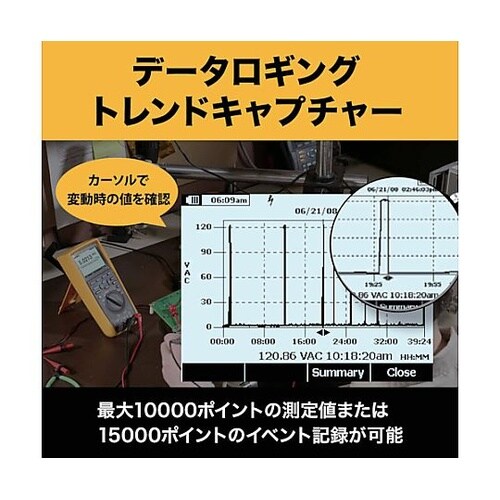 デジタル・マルチメーター 真の実効値トレ