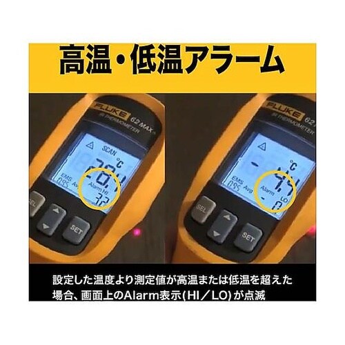 放射温度計 62MAX+ 62MAX−P