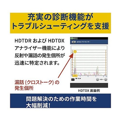 DSX−5000 ケーブルアナライザー