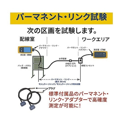 ケーブルアナライザー・メタル専用モデル