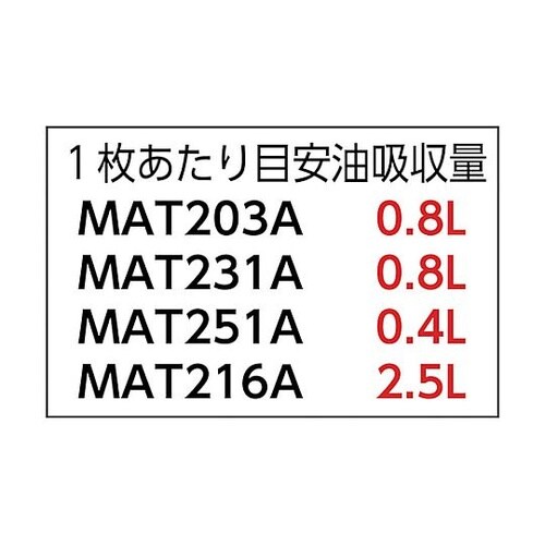 ピグマット ミディアムウェイト ミシン目