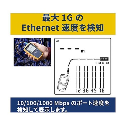 MICROSCANNER2 ケーブルビュ