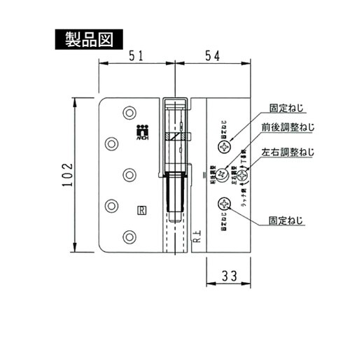 3次元調整丁番 左勝手 1セット(2個入