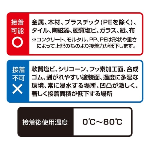 強力多用途両面テープ 防水 粗面 屋内外