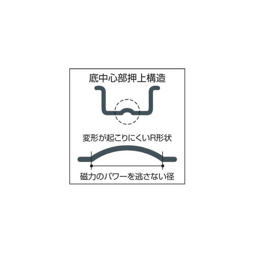 KO IH目盛付 寸胴鍋 22cm