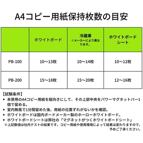パワーマグネットバー 200mm 白 5