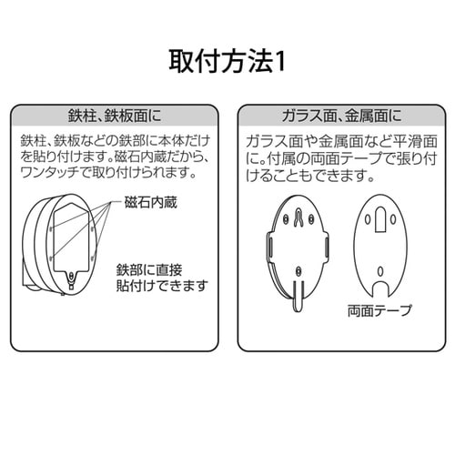 スーパーパトピカ SLR100