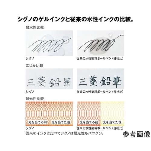 シグノノック 0.28mm ブラック U