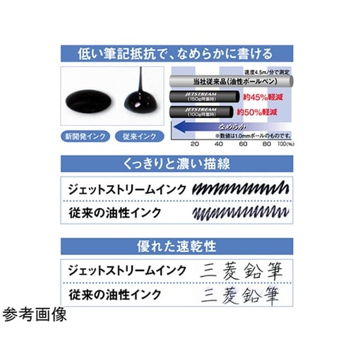 ジェットストリーム 多機能ペン4&1 0