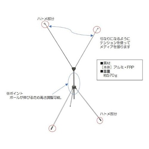 エレベーター式Xバナー 1986