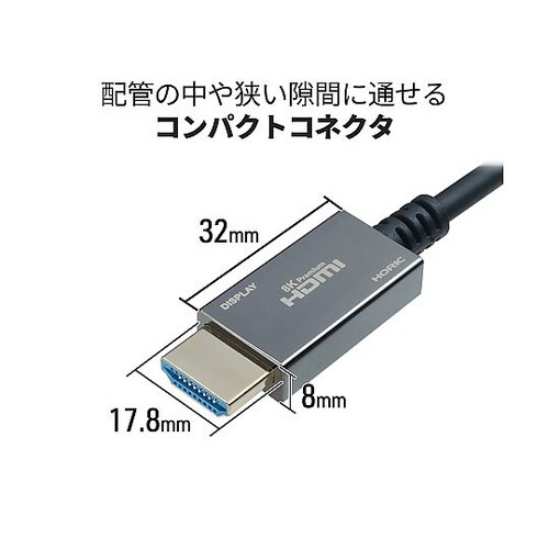 光ファイバー ウルトラハイスピードHDM