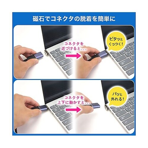 HDMIマグネット変換アダプタ ストレー
