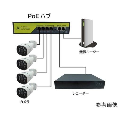 POE ハブ(8CH+上位リンク2CH)