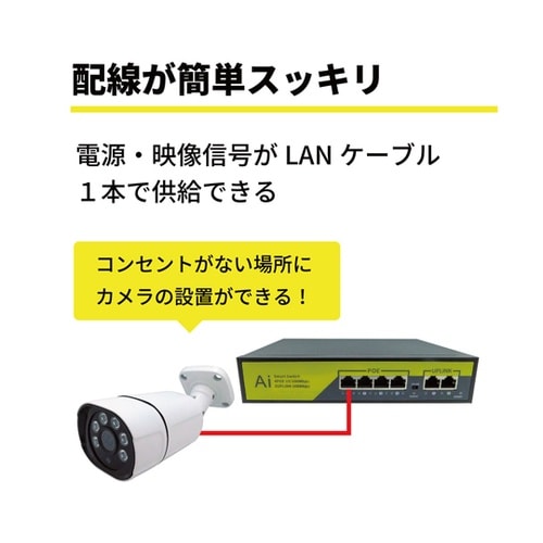 400万画素PoEタイプNVR防犯カメラ
