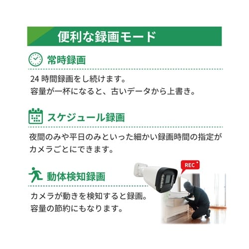 200万画素PoEタイプNVR防犯カメラ